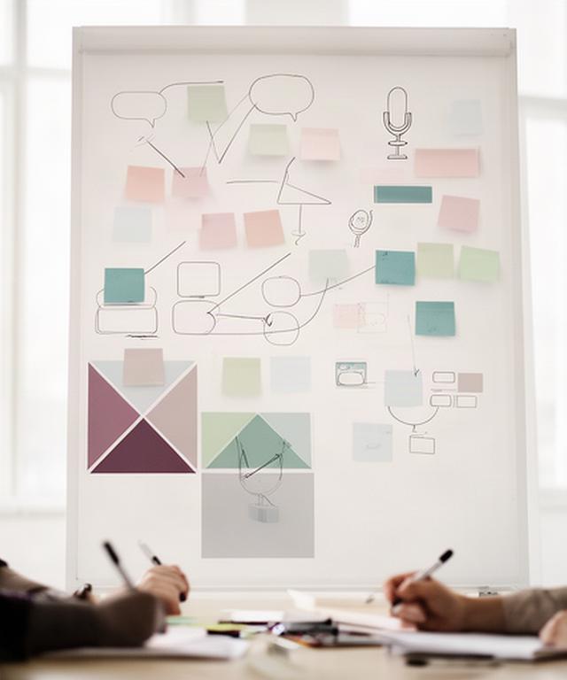 Whiteboard met podcastcanvas tijdens een gezamenlijke strategiesessie in een lichte werkruimte